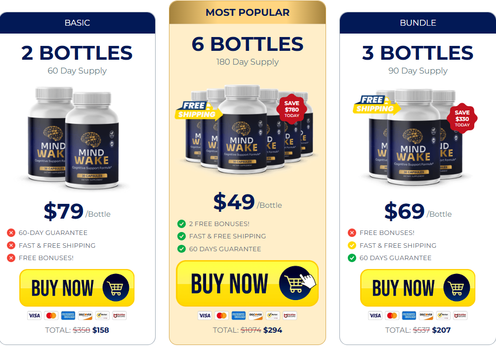 MindWake Price